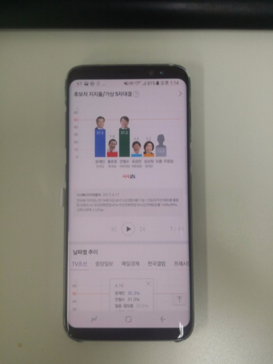 samsung-len-tieng-phan-hoi-viec-galaxy-s8-bi-am-do-man-hinh_77