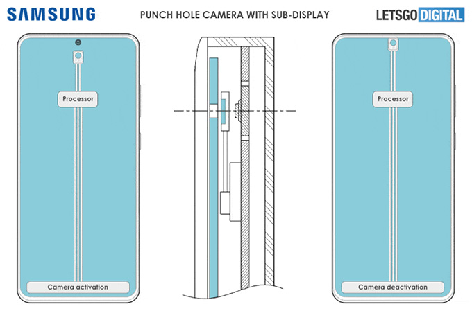 Galaxy Note 21 sẽ được trang bị camera ẩn dưới màn hình?